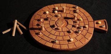 棋盘游戏创作,策略与智慧的较量(图2) 棋盘游戏创作,策略与智慧的较量(图2)