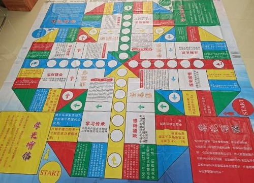棋盘游戏创作,策略与智慧的较量(图3) 棋盘游戏创作,策略与智慧的较量(图3)