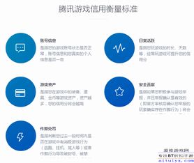 正规信誉游戏,畅享正规游戏乐趣(图1)