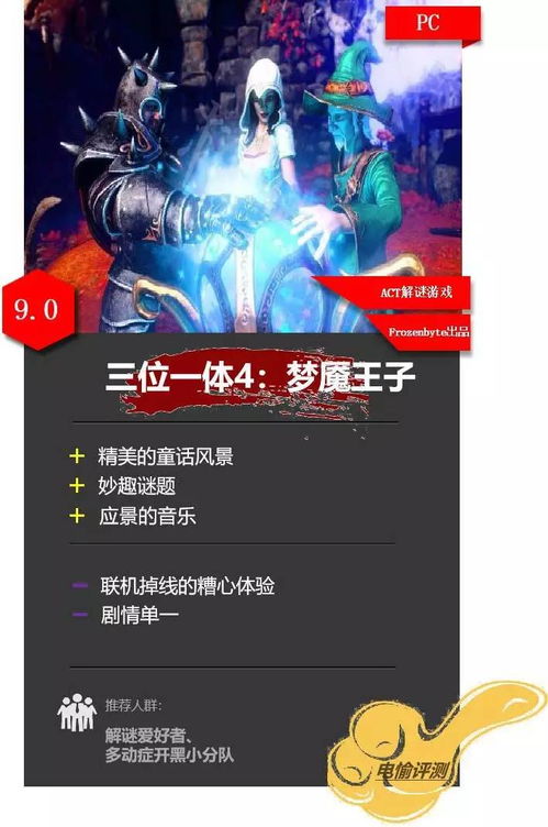 折谈游戏,探索虚拟世界的无限魅力(图3)