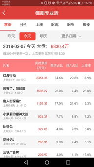 游戏队入境,游戏队入境展现团队风采(图3) 游戏队入境,游戏队入境展现团队风采(图3)