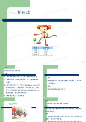语法ppt游戏,轻松掌握语法规则(图2)