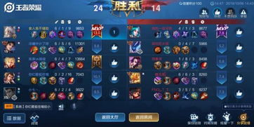打排位游戏,竞技场上的荣耀征途(图1) 打排位游戏,竞技场上的荣耀征途(图1)