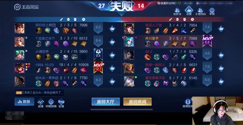 羡予游戏,揭秘虚拟世界的真实情感纠葛(图2) 羡予游戏,揭秘虚拟世界的真实情感纠葛(图2)