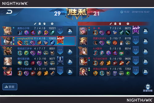 rax游戏,rax游戏深度解析(图2)