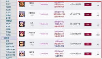 游戏基本亏本,揭秘行业背后的财务困境(图1)