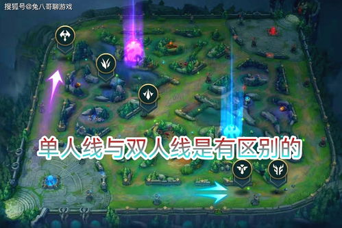 正确选择游戏,选择你的冒险之旅(图1)