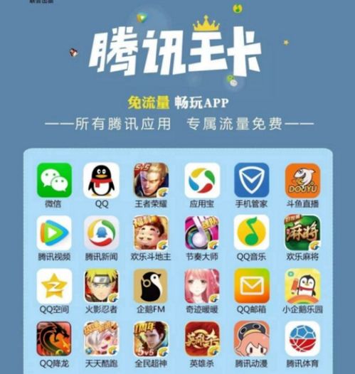 大王卡打游戏卡怎么办,畅享游戏无忧体验(图3) 大王卡打游戏卡怎么办,畅享游戏无忧体验(图3)