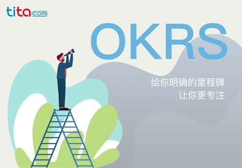 游戏okr,目标与关键成果的完美融合(图2) 游戏okr,目标与关键成果的完美融合(图2)