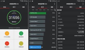 机型更改 (图3) 机型更改 (图3)