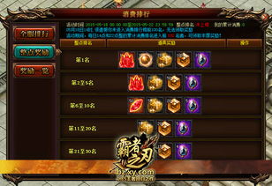 全区游戏排行,谁将问鼎巅峰？(图3)