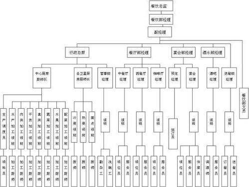 游戏层次目标,解锁成就与乐趣的奥秘之旅(图2)