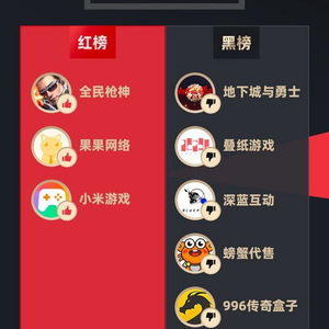 红黑榜游戏,揭秘游戏背后的道德抉择与人生哲理(图1) 红黑榜游戏,揭秘游戏背后的道德抉择与人生哲理(图1)