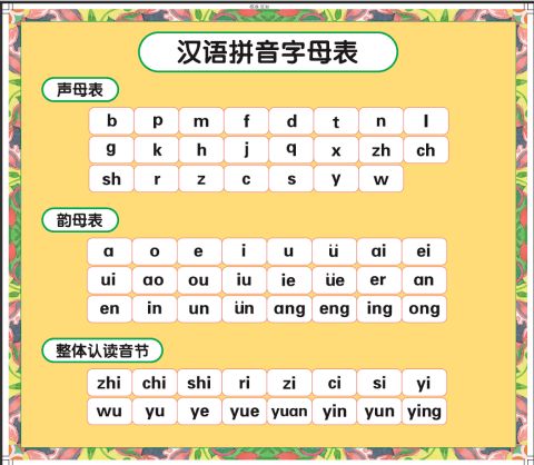 拼音游戏棋,趣味拼音学习新体验(图3) 拼音游戏棋,趣味拼音学习新体验(图3)