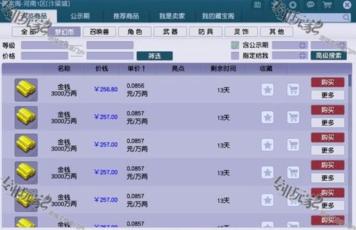 游戏商人职称,揭秘虚拟世界中的财富传奇之路(图3) 游戏商人职称,揭秘虚拟世界中的财富传奇之路(图3)