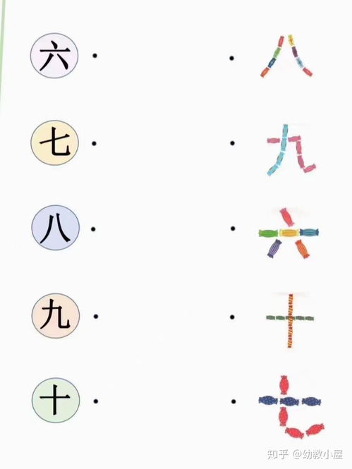 小班游戏图形,启蒙创意之旅(图2) 小班游戏图形,启蒙创意之旅(图2)