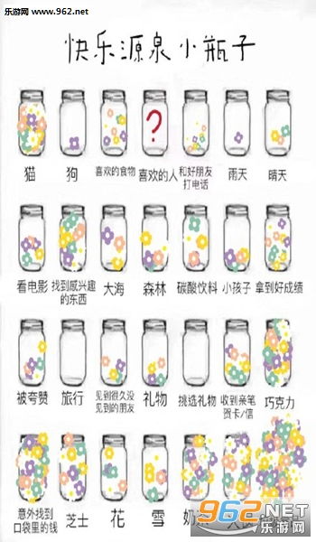 快乐瓶子游戏,共享快乐的互动游戏体验(图3) 快乐瓶子游戏,共享快乐的互动游戏体验(图3)