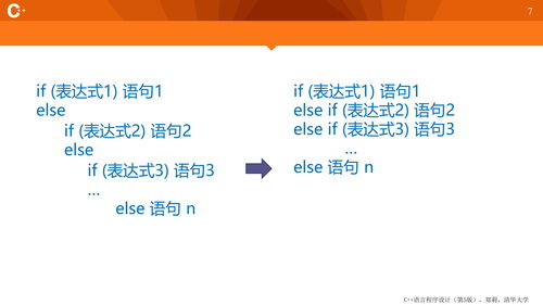 比较简单的游戏第二章,神秘森林的探险之旅(图1) 比较简单的游戏第二章,神秘森林的探险之旅(图1)