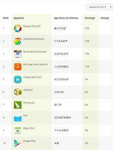 公主的玩具修理店游戏安卓版免费下载中文版 (图2) 公主的玩具修理店游戏安卓版免费下载中文版 (图2)