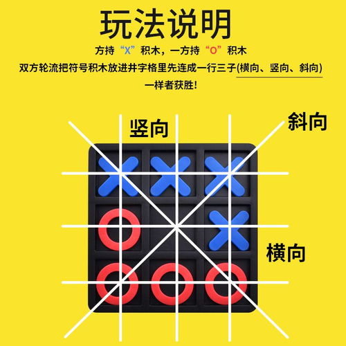 棋盘游戏编程,策略与算法的巧妙融合(图1) 棋盘游戏编程,策略与算法的巧妙融合(图1)