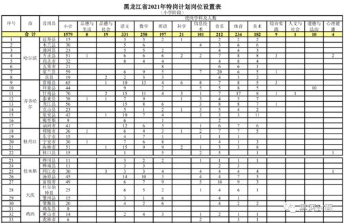 游戏聘夫怎么说吸引人,如何巧妙吸引人生赢家(图1)