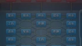 找军棋游戏,策略与智慧的较量(图2) 找军棋游戏,策略与智慧的较量(图2)