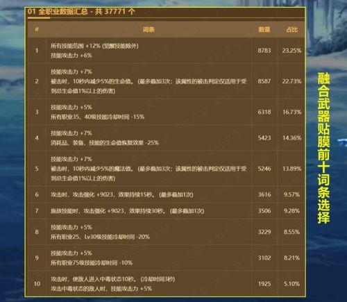 贴词条游戏,探索无尽知识海洋的贴词条游戏之旅(图1) 贴词条游戏,探索无尽知识海洋的贴词条游戏之旅(图1)