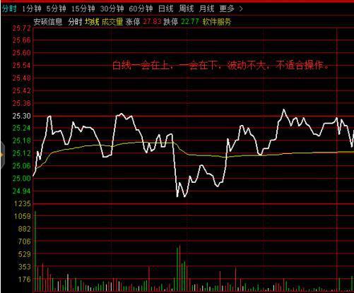 九游戏股票,揭秘游戏行业新势力崛起之路(图3) 九游戏股票,揭秘游戏行业新势力崛起之路(图3)