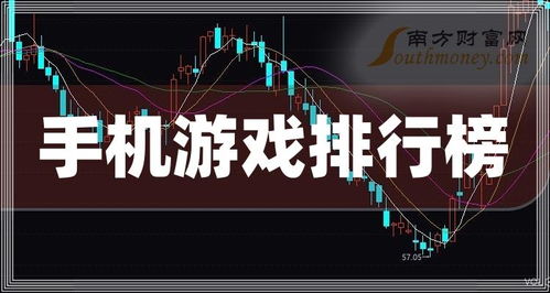 九游戏股票,揭秘游戏行业新势力崛起之路(图1) 九游戏股票,揭秘游戏行业新势力崛起之路(图1)