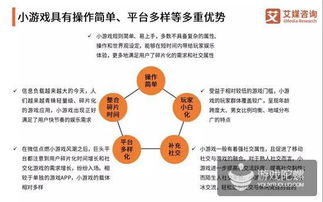 游戏认知类型,揭秘不同类型游戏背后的心理机制(图3) 游戏认知类型,揭秘不同类型游戏背后的心理机制(图3)