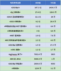 词汇战队游戏,激情四溢的智力竞技盛宴(图2)
