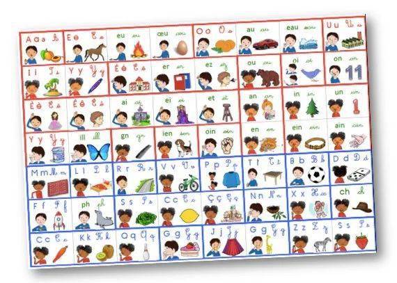 学音节游戏,学音节游戏的趣味之旅(图3)