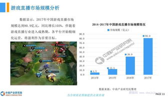 直播游戏前景,未来娱乐产业的璀璨星辰(图2)