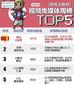 新奇游戏作文,新奇游戏作文中的奇幻之旅(图2)