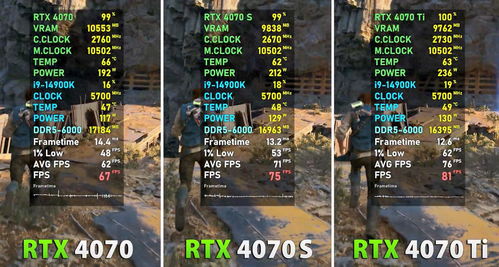 4070游戏,4070游戏深度解析(图1)