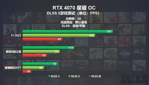 4070游戏,4070游戏深度解析(图3)