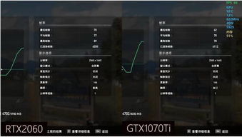 2060游戏,未来世界探险之旅(图3)