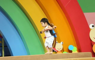 自理游戏亲子游戏,自理游戏助力孩子成长(图3) 自理游戏亲子游戏,自理游戏助力孩子成长(图3)