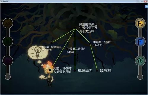 手感游戏互动,探索手感游戏互动的魅力(图2) 手感游戏互动,探索手感游戏互动的魅力(图2)