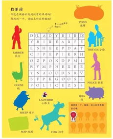 益智游戏图表,趣味与智慧的双重挑战(图3) 益智游戏图表,趣味与智慧的双重挑战(图3)