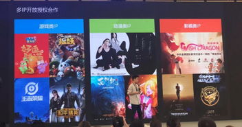 腾讯商业游戏,引领行业新风向(图1) 腾讯商业游戏,引领行业新风向(图1)