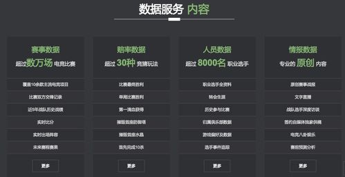 游戏数据比分,谁将问鼎游戏之巅?(图3) 游戏数据比分,谁将问鼎游戏之巅?(图3)