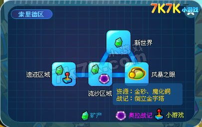路痴小游戏,迷失在虚拟地图的奇幻之旅(图3) 路痴小游戏,迷失在虚拟地图的奇幻之旅(图3)