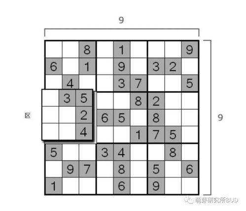 数独游戏游戏,探索数字世界的智慧之旅(图2) 数独游戏游戏,探索数字世界的智慧之旅(图2)