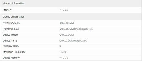 不玩游戏3g内存够用吗,3G内存是否足够非游戏用户日常使用(图2) 不玩游戏3g内存够用吗,3G内存是否足够非游戏用户日常使用(图2)