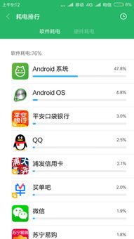 不玩游戏3g内存够用吗,3G内存是否足够非游戏用户日常使用(图3) 不玩游戏3g内存够用吗,3G内存是否足够非游戏用户日常使用(图3)