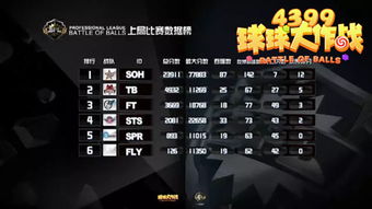 soh游戏,沉浸式虚拟世界的奇幻冒险之旅(图3) soh游戏,沉浸式虚拟世界的奇幻冒险之旅(图3)