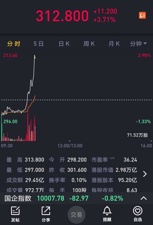 游戏送审多久,揭秘审批流程背后的神秘等待期(图2) 游戏送审多久,揭秘审批流程背后的神秘等待期(图2)