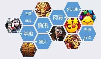 游戏送审多久,揭秘审批流程背后的神秘等待期(图3) 游戏送审多久,揭秘审批流程背后的神秘等待期(图3)