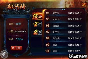 游戏高分名字,揭秘游戏高分背后的传奇故事(图3) 游戏高分名字,揭秘游戏高分背后的传奇故事(图3)